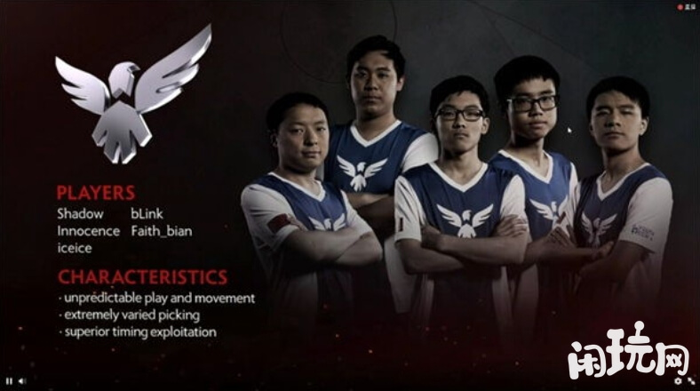 DOTA2战队Wings成员