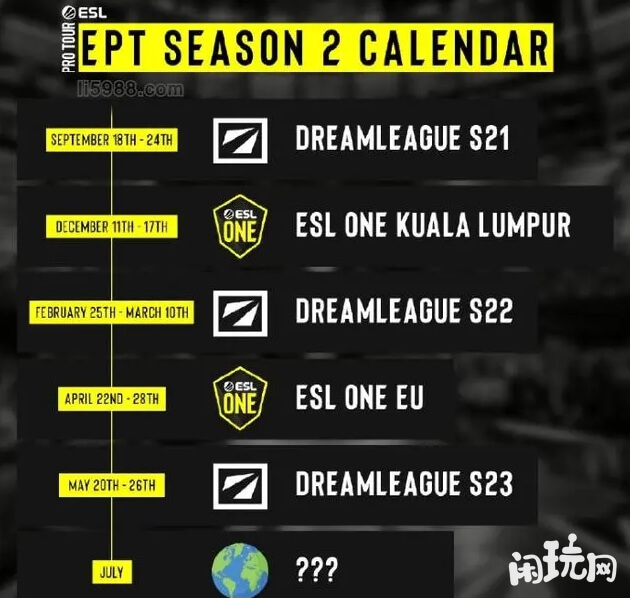 2024年dota2赛事规划图