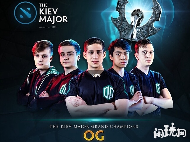 dotaog战队成员