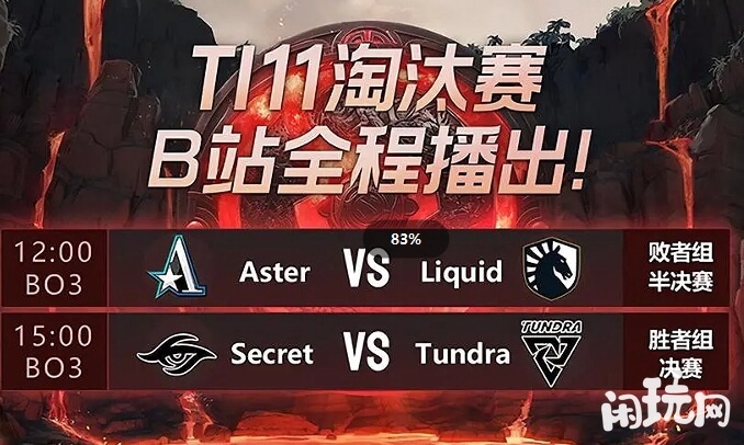 ti11淘汰赛比赛安排