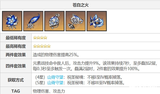 原神尤拉圣遗物推荐苍白之火