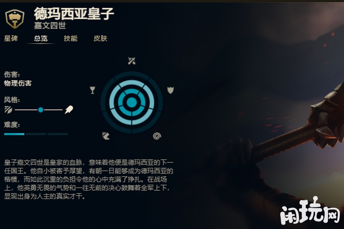 英雄联盟德玛西亚皇子特征