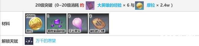 原神雷电将军升级材料