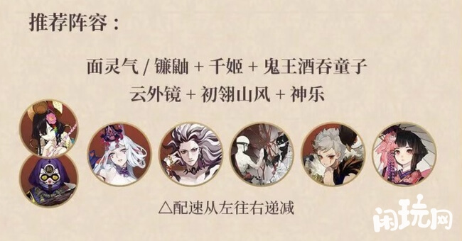 阴阳师sp山风斗技阵容