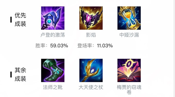 lol黑暗之女优先出装