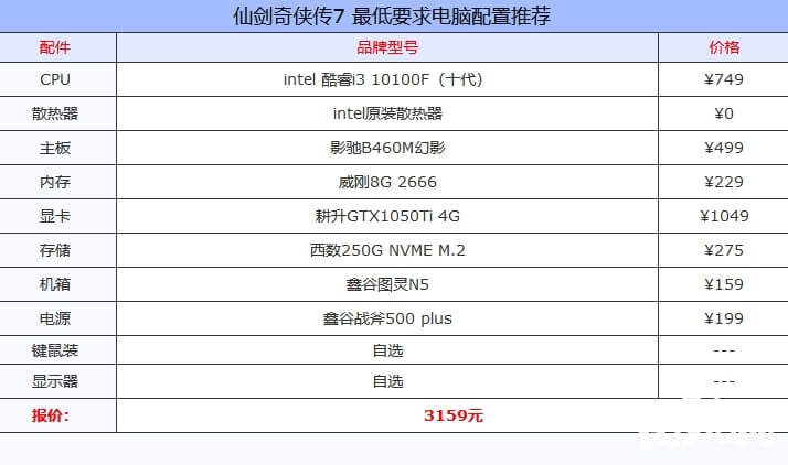 仙剑7最低配置要求