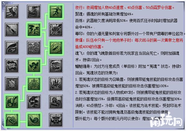 梦幻西游阴曹地府经脉加点