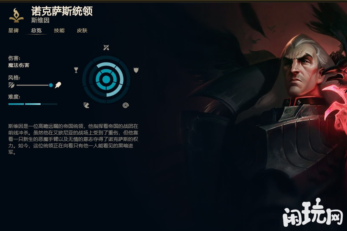 lol乌鸦英雄信息