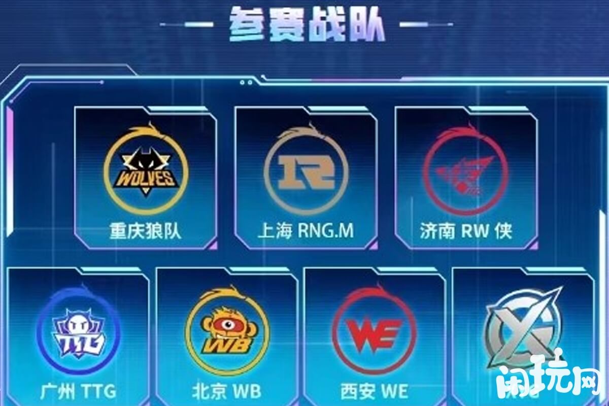 王者雷霆杯参赛战队列表