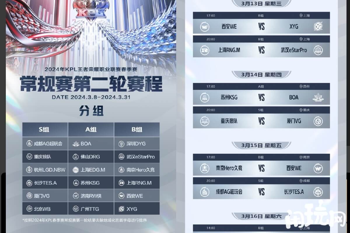 王者kpl赛事分组情况