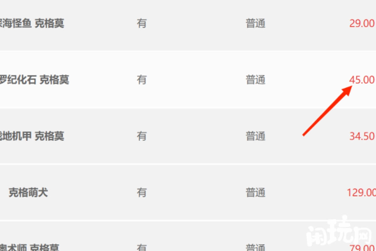 lol侏罗纪化石大嘴皮肤售价