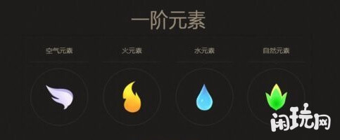 lol拉克丝大元素一阶元素种类
