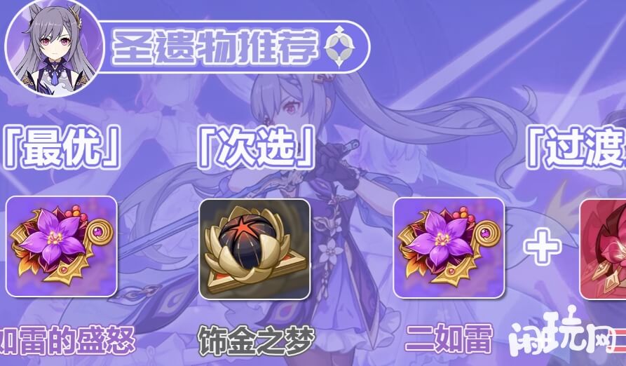 原神刻晴圣遗物最优选择
