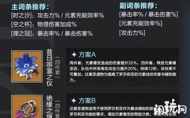 罗莎莉亚圣遗物方案选择