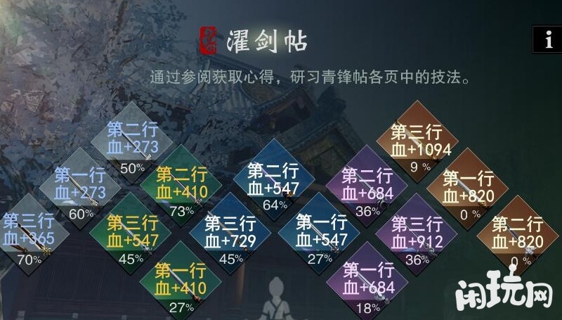 三尺青峰属性预览