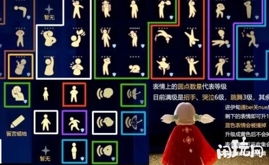光遇新手可兑换动作