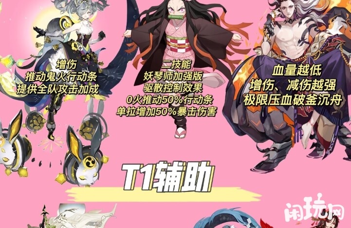 阴阳师T1级别辅助式神
