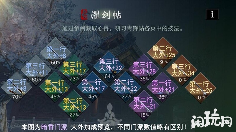 三尺青峰属性
