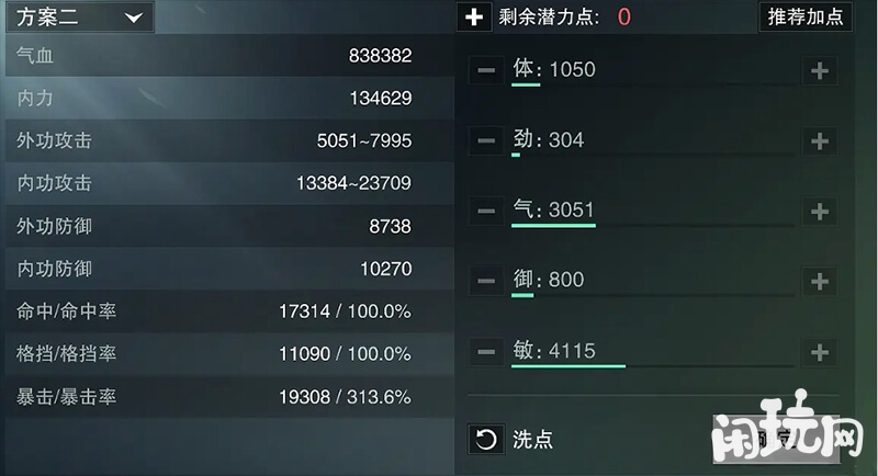 加点方案