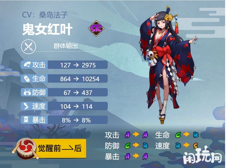 阴阳师鬼女红叶属性变化