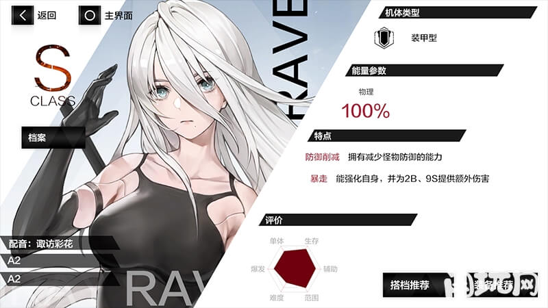 战双尼尔A2