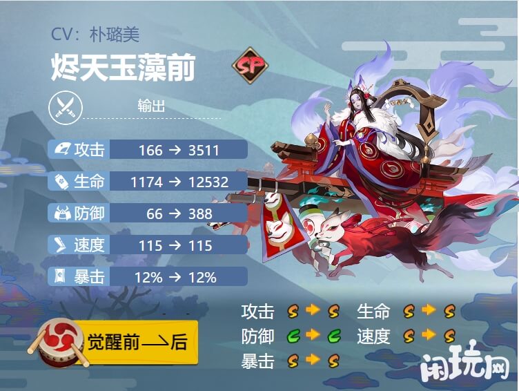 阴阳师玉藻前属性等级