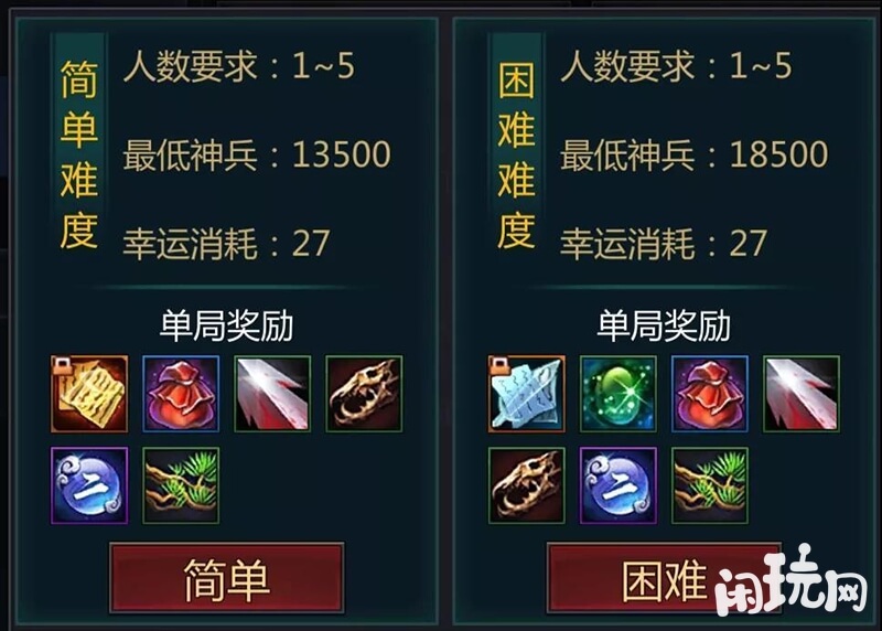 梦三国虎牢关地图掉落