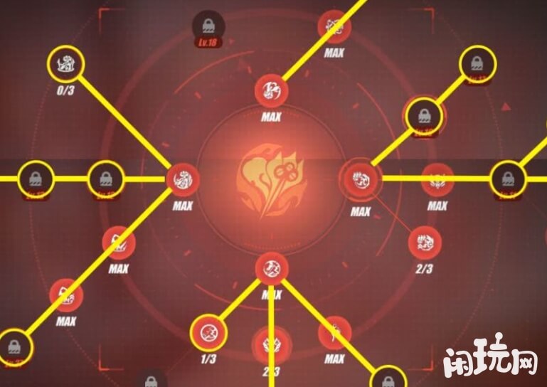 崩坏3后崩坏书技能天赋界面