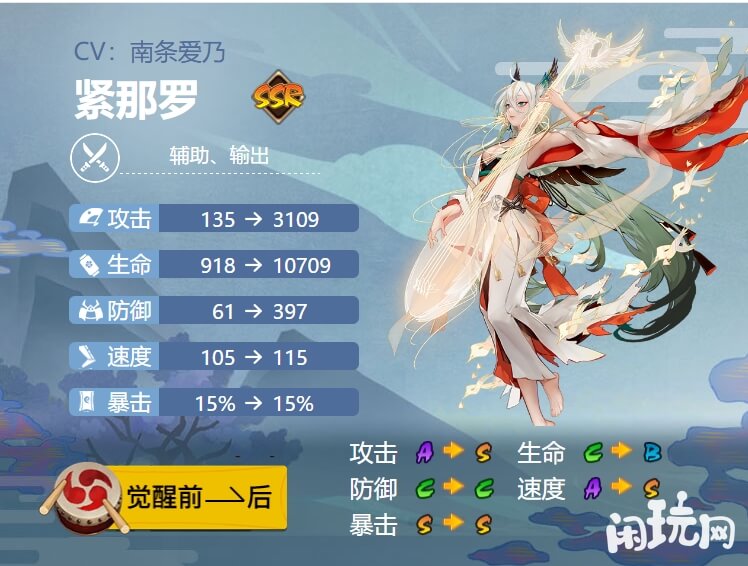 阴阳师紧那罗属性