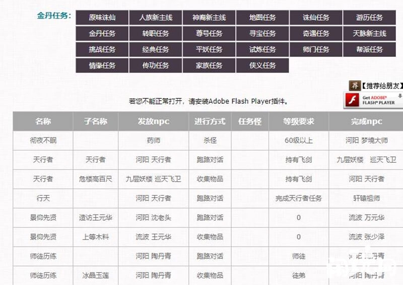 诛仙金丹任务大全
