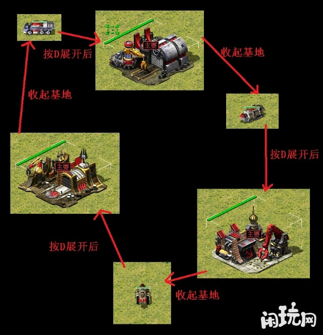 红警2收起基地车
