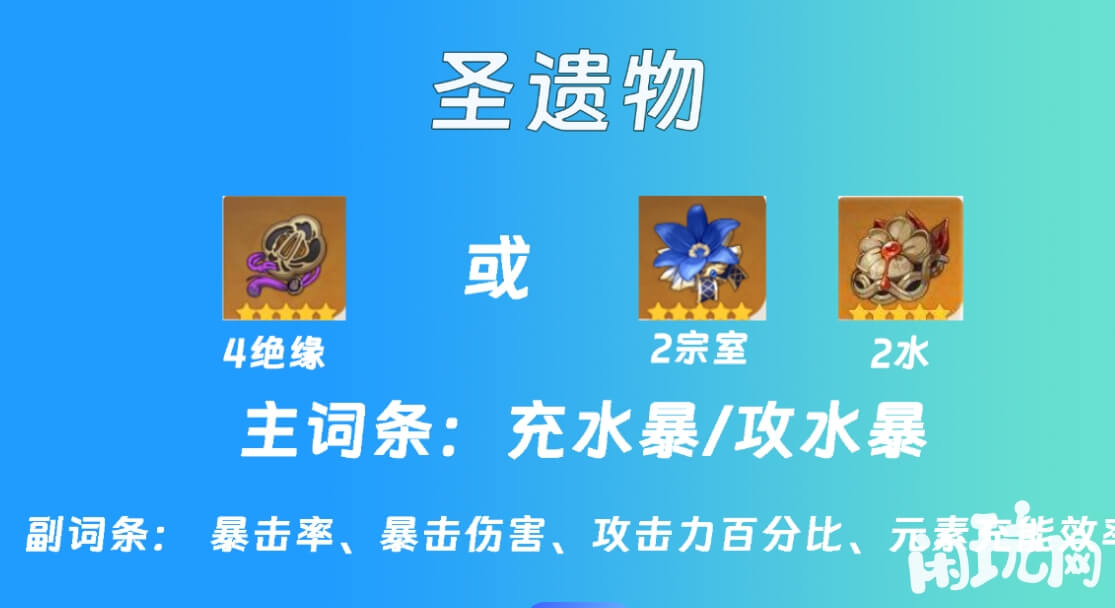 原神行秋圣遗物词条