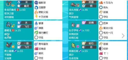 宝可梦剑盾阵容