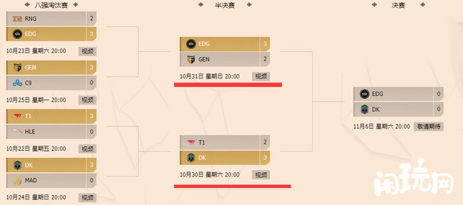 英雄联盟半决赛赛程
