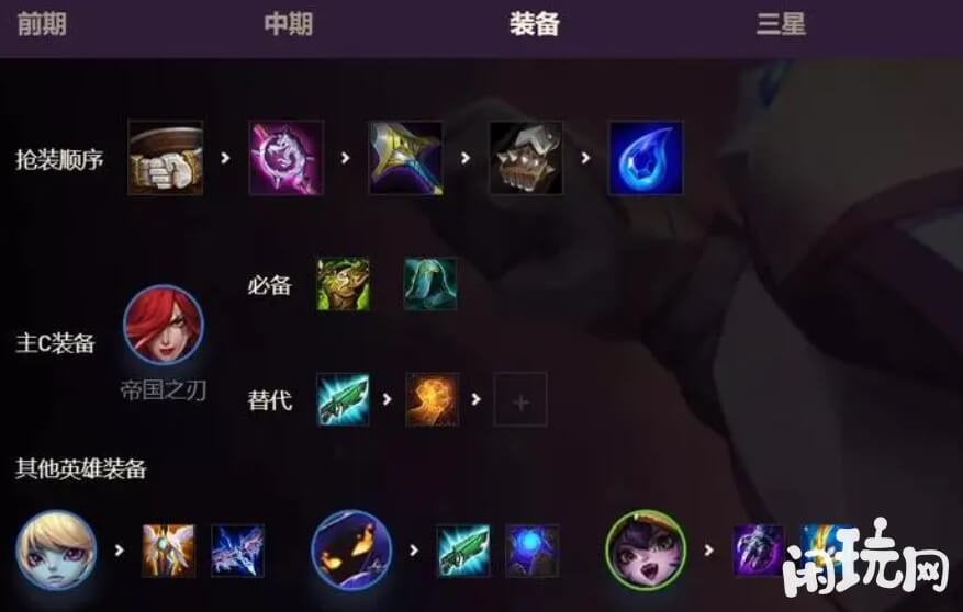 云顶之弈约德尔人出装