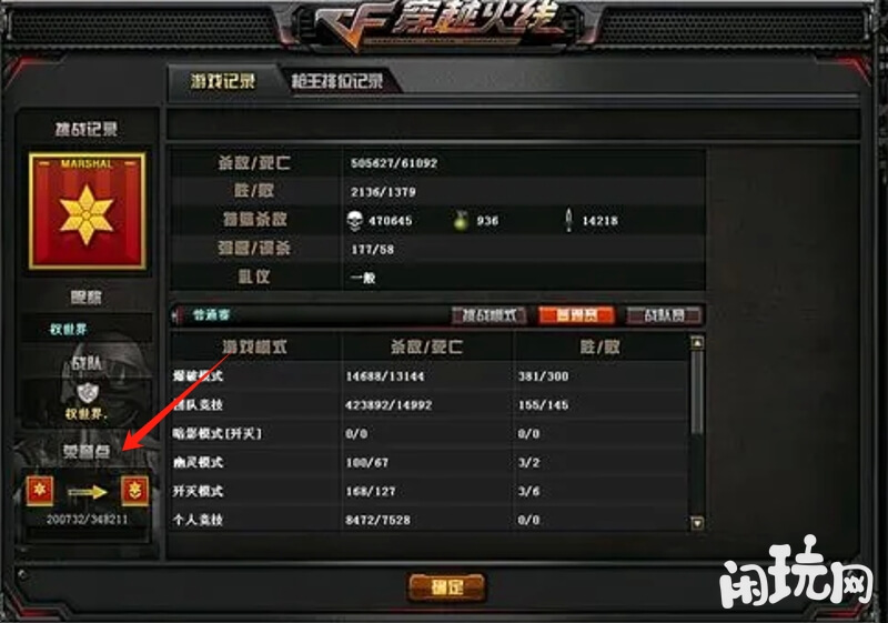 cf荣誉系统荣誉点