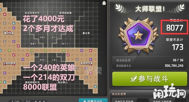 冒险岛联盟的意志等级总计