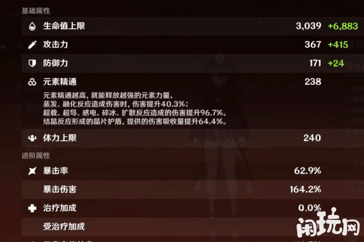 原神玩家胡桃合格面板