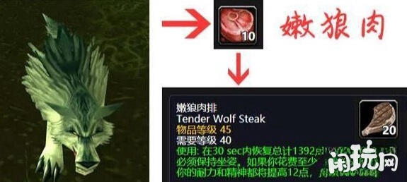 嫩狼肉排食谱