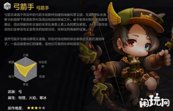 以双手长弓为武器的远程职业