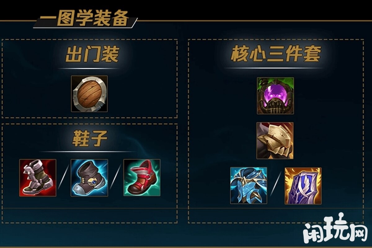 斯卡纳出装建议