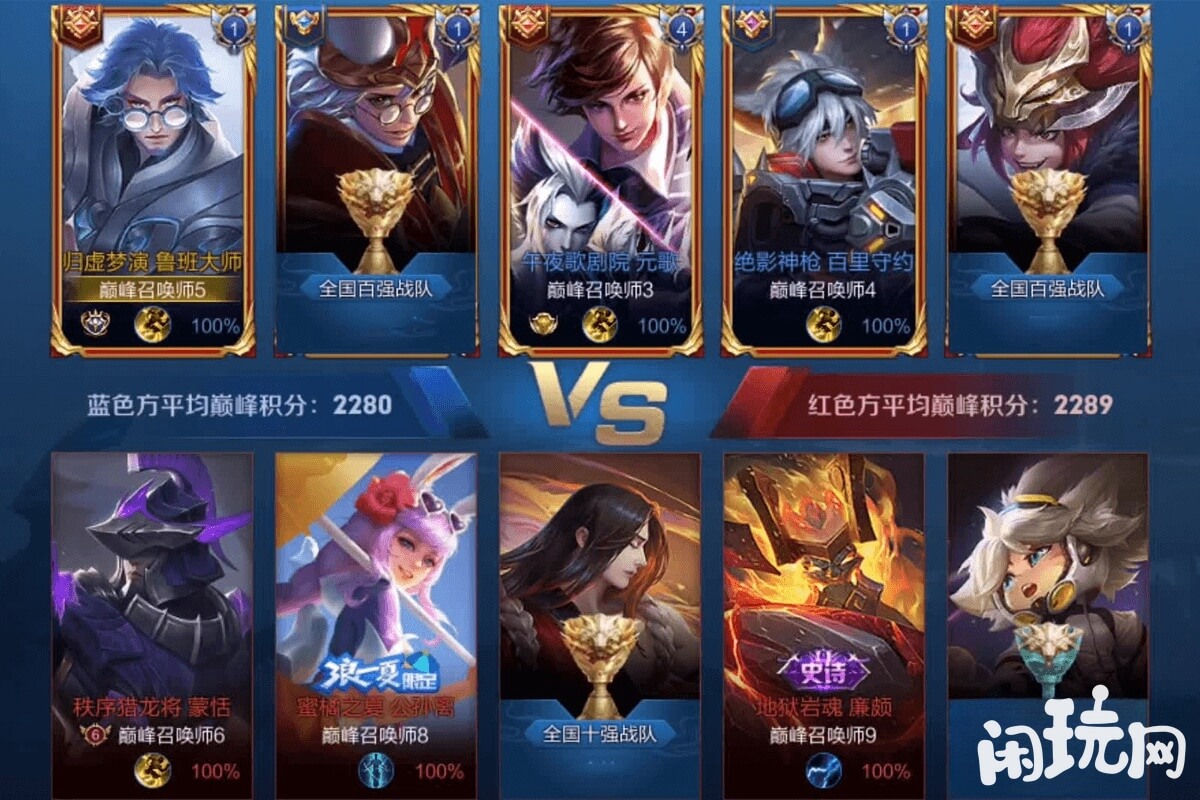 王者荣耀鲁班大师高端局对决