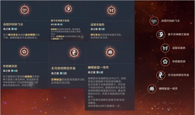 原神胡桃命座等级不一样属性不一样