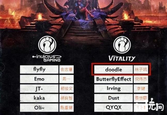 林子凯所处战队