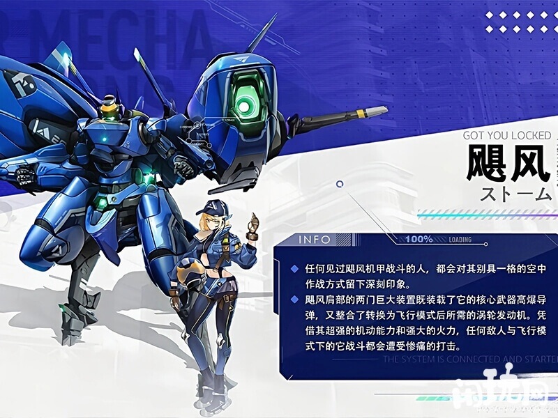 机动都市阿尔法机甲飓风
