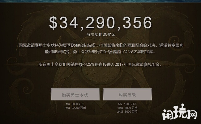DOTA2奖金池制度详解