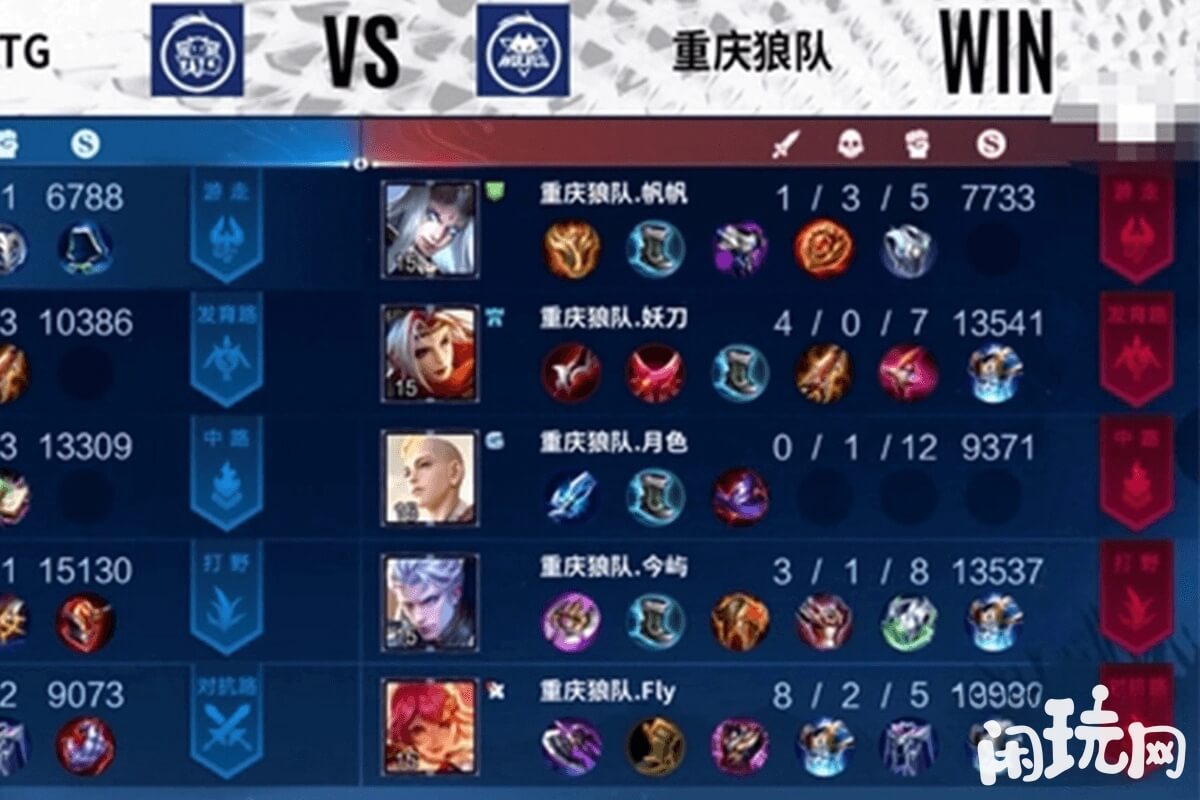 狼队妖刀戈娅首秀出装